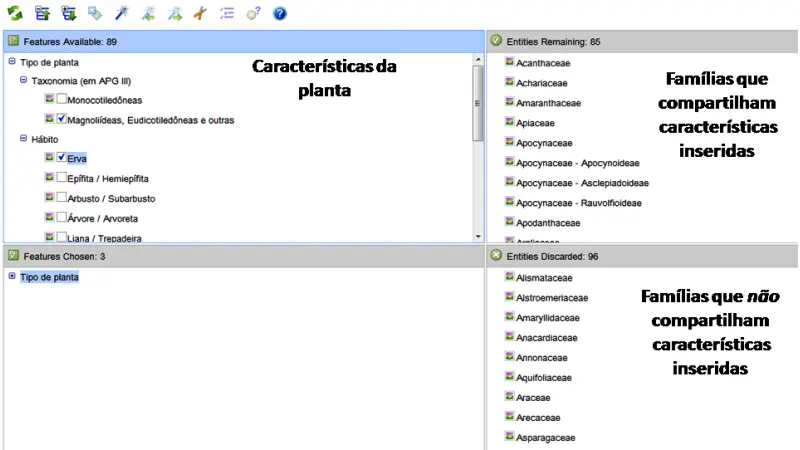 Chaves interativas para identificação de plantas do Cerrado