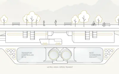 Cidade ecológica do futuro: uma visão ambiental